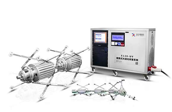 便攜式光固化修復(fù)系統(tǒng)